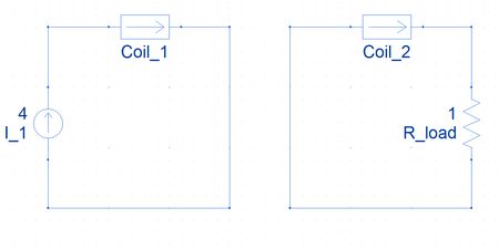 Schematics for self-inductance calculation